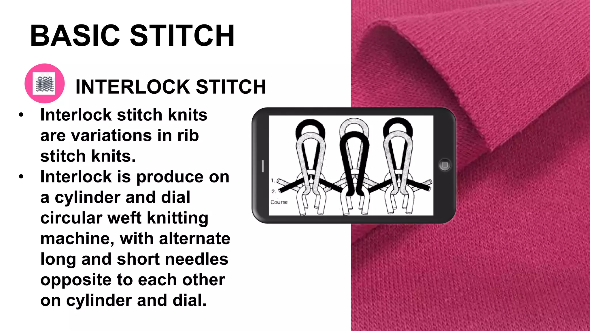 Introduction to Knit Fabrics | PDF