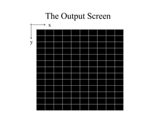 The Output Screen
x
y
 