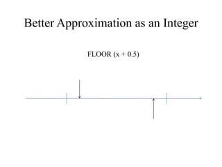 Better Approximation as an Integer
FLOOR (x + 0.5)
 