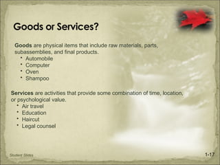 Goods are physical items that include raw materials, parts,
subassemblies, and final products.
• Automobile
• Computer
• Oven
• Shampoo
Services are activities that provide some combination of time, location,
or psychological value.
• Air travel
• Education
• Haircut
• Legal counsel
Goods or Services?
1-17
Student Slides
 