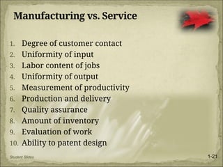 Manufacturing vs. Service
1. Degree of customer contact
2. Uniformity of input
3. Labor content of jobs
4. Uniformity of output
5. Measurement of productivity
6. Production and delivery
7. Quality assurance
8. Amount of inventory
9. Evaluation of work
10. Ability to patent design
Student Slides 1-21
 