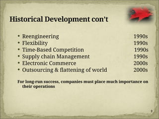 9
Historical Development con’t
 Reengineering 1990s
 Flexibility 1990s
 Time-Based Competition 1990s
 Supply chain Management 1990s
 Electronic Commerce 2000s
 Outsourcing & flattening of world 2000s
For long-run success, companies must place much importance on
their operations
 
