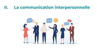 II. La communication interpersonnelle
 