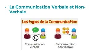 - La Communication Verbale et Non-
Verbale
 