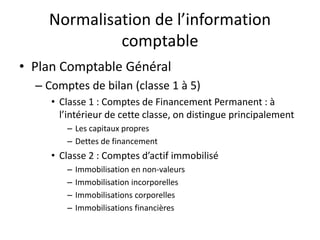 Normalisation de l’information
comptable
• Plan Comptable Général
– Comptes de bilan (classe 1 à 5)
• Classe 1 : Comptes de Financement Permanent : à
l’intérieur de cette classe, on distingue principalement
– Les capitaux propres
– Dettes de financement
• Classe 2 : Comptes d’actif immobilisé
– Immobilisation en non-valeurs
– Immobilisation incorporelles
– Immobilisations corporelles
– Immobilisations financières
 