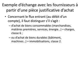 Exemple d’échange avec les fournisseurs à
partir d’une pièce justificative d’achat
• Concernant le ﬂux entrant (au débit d’un
compte), il faut distinguer s’il s’agit :
– d’achat de biens consommables (marchandises,
matières premières, services, énergie…) = charges,
classe 6 ;
– ou d’achat de biens durables (bâtiment,
machines…) = immobilisations, classe 2.
 