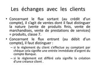 Les échanges avec les clients
• Concernant le ﬂux sortant (au crédit d’un
compte), il s’agit de ventes dont il faut distinguer
la nature (vente de produits ﬁnis, vente de
marchandises, vente de prestations de services)
= produits, classe 7.
• Concernant le ﬂux entrant (au débit d’un
compte), il faut distinguer :
– si le règlement du client s’effectue au comptant par
chèque cela signiﬁe une entrée immédiate d’argent du
compte Banque.
– si le règlement est différé cela signiﬁe la création
d’une créance client .
 