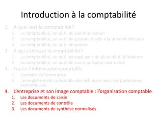 Introduction à la comptabilité
1. À quoi sert la comptabilité?
1. La comptabilité, un outil de communication
2. La comptabilité, un outil de gestion, d’aide à la prise de décision
3. La comptabilité, un outil de preuve
2. À qui s’adresse la comptabilité?
1. La comptabilité, un outil partagé par une pluralité d’utilisateurs
2. La comptabilité, un outil de communication normalisé
3. Traiter l’information comptable
1. L’activité de l’entreprise
2. L’enregistrement comptable des échanges avec ses partenaires
économiques
4. L’entreprise et son image comptable : l’organisation comptable
1. Les documents de saisie
2. Les documents de contrôle
3. Les documents de synthèse normalisés
 