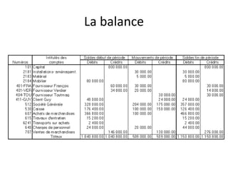 La balance
 