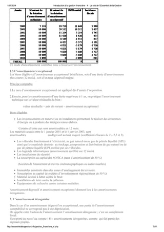 Introduction à la gestio...essentiel de la gestion