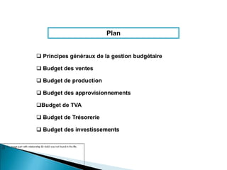 Planning  Planificateur de budget, Faire son budget, Prévisions budgétaires
