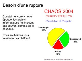 Besoin d’une rupture
Constat : encore à notre
époque, les projets
informatiques ne finissent
pas souvent comme on le
souhaite...
Nous souhaitons tous
améliorer ces chiffres !
 