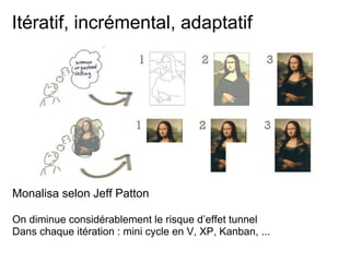 Itératif, incrémental, adaptatif
Monalisa selon Jeff Patton
On diminue considérablement le risque d’effet tunnel
Dans chaque itération : mini cycle en V, XP, Kanban, ...
 