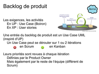 Backlog de produit
Les exigences, les activités
En UP : Use Case (Boiron)
En XP : User stories
Une entrée du backlog de produit est un Use Case UML
(inspiré d’UP)
Un Use Case peut se dérouler sur 1 ou 2 itérations
en Scrum en Kanban
Leurs priorités sont revues à chaque itération
Définies par le Product Owner
Mais également par le reste de l’équipe (différent de
Scrum)
 