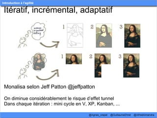 Itératif, incrémental, adaptatif




Monalisa selon Jeff Patton @jeffpatton

On diminue considérablement le risque d’effet tunnel
Dans chaque itération : mini cycle en V, XP, Kanban, ...
 