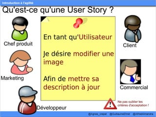 Qu'est-ce qu'une User Story ?


 Chef produit                       Client




Marketing
                                 Commercial

                                Ne pas oublier les 
                                critères d'acceptation !
                Développeur
 