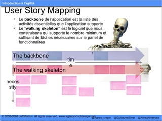 User Story Mapping
        •    Le backbone de l’application est la liste des 
             activités essentielles que l’application supporte
        •    Le “walking skeleton” est le logiciel que nous 
             construisons qui supporte le nombre minimum et 
             suffisant de tâches nécessaires sur le panel de 
             fonctionnalités


        The backbone
                                                  tim
                                                    e
        The walking skeleton

   neces
    sity




© 2006-2008 Jeff Patton, All rights reserved, www.agileproductdesign.com
 