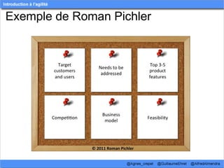 Exemple de Roman Pichler
 