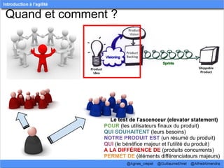 Quand et comment ?




                 Le test de l'ascenceur (elevator statement)
               POUR (les utilisateurs finaux du produit)
               QUI SOUHAITENT (leurs besoins)
               NOTRE PRODUIT EST (un résumé du produit)
               QUI (le bénéfice majeur et l’utilité du produit)
               A LA DIFFÉRENCE DE (produits concurrents)
               PERMET DE (éléments différenciateurs majeurs)
 