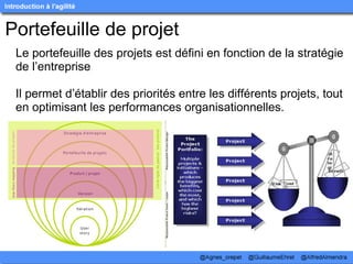 Portefeuille de projet
 Le portefeuille des projets est défini en fonction de la stratégie 
 de l’entreprise 

 Il permet d’établir des priorités entre les différents projets, tout 
 en optimisant les performances organisationnelles. 
 