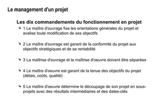 Le management d'un projet
Les dix commandements du fonctionnement en projet
 1 Le maître d'ouvrage fixe les orientations générales du projet et
avalise toute modification de ses objectifs
 2 Le maître d'ouvrage est garant de la conformité du projet aux
objectifs stratégiques et de sa rentabilité
 3 La maîtrise d'ouvrage et la maîtrise d'oeuvre doivent être séparées
 4 Le maître d'oeuvre est garant de la tenue des objectifs du projet
(délais, coûts, qualité)
 5 Le maître d'oeuvre détermine le découpage de son projet en sous-
projets avec des résultats intermédiaires et des dates-clés
 