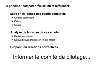 Le principe : comparer réalisation et référentiel
Mise en évidence des écarts constatés
 Qualité technique
 Délais
 Coûts
Analyse de la cause de ces écarts
 Dérive constatée
 Dérive prévisionnelle en fin de projet
Proposition d'actions correctives
Informer le comité de pilotage...
 