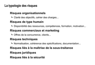 La typologie des risques
Risques organisationnels
 Clarté des objectifs, cahier des charges...
Risques de type humain
 Disponibilité des ressources, compétences, formation, motivation...
Risques commerciaux et marketing
 Offres de la concurrence, clients...
Risques techniques
 Normalisation, cohérence des spécifications, documentation...
Risques liés à la maîtrise de la sous-traitance
Risques juridiques
Risques liés à la sécurité
 