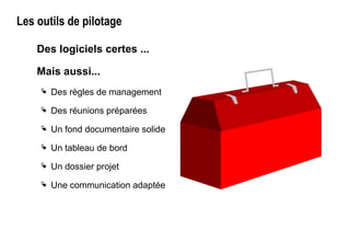 Les outils de pilotage
Des logiciels certes ...
Mais aussi...
 Des règles de management
 Des réunions préparées
 Un fond documentaire solide
 Un tableau de bord
 Un dossier projet
 Une communication adaptée
 