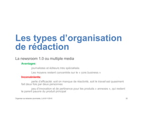 Les types d’organisation
de rédaction
La newsroom 1.0 ou multiple media
Avantages:
journalistes et éditeurs très spécialisés
Les moyens restent concentrés sur le « core business »
Inconvénients:
perte d’efficacité: soit on manque de réactivité, soit le travail est quasiment
fait deux fois par deux personnes
peu d’innovation et de pertinence pour les produits « annexes », qui restent
le parent pauvre du produit principal
Organiser sa rédaction plurimedia, LLN 6/11/2015 20
 