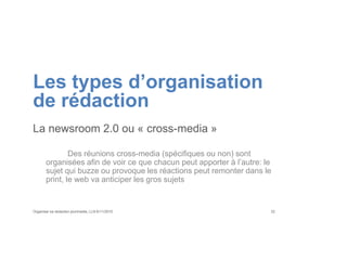 Les types d’organisation
de rédaction
La newsroom 2.0 ou « cross-media »
Des réunions cross-media (spécifiques ou non) sont
organisées afin de voir ce que chacun peut apporter à l’autre: le
sujet qui buzze ou provoque les réactions peut remonter dans le
print, le web va anticiper les gros sujets
Organiser sa rédaction plurimedia, LLN 6/11/2015 22
 