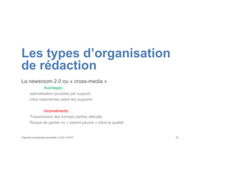 Les types d’organisation
de rédaction
La newsroom 2.0 ou « cross-media »
Avantages :
spécialisation poussée par support,
infos importantes selon les supports
Inconvénients :
Transmission des formats parfois délicate
Risque de garder un « parent pauvre » dans la qualité
Organiser sa rédaction plurimedia, LLN 6/11/2015 23
 