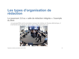 Les types d’organisation de
rédaction
La newsroom 3.0 ou « salle de rédaction intégrée »: l’exemple
du Blick
«Le groupe Blick est la première marque de médias en Suisse alémanique, il
s’est lancé avec fracas en 2012 dans cette newsroom 3.0
Organiser sa rédaction plurimedia, LLN 6/11/2015 25
 