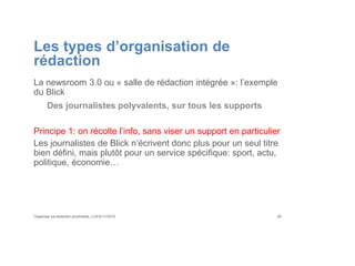 Les types d’organisation de
rédaction
La newsroom 3.0 ou « salle de rédaction intégrée »: l’exemple
du Blick
Des journalistes polyvalents, sur tous les supports
Principe 1: on récolte l’info, sans viser un support en particulier
Les journalistes de Blick n’écrivent donc plus pour un seul titre
bien défini, mais plutôt pour un service spécifique: sport, actu,
politique, économie…
Organiser sa rédaction plurimedia, LLN 6/11/2015 26
 