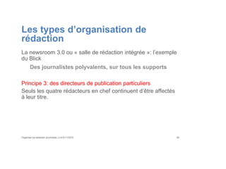 Les types d’organisation de
rédaction
La newsroom 3.0 ou « salle de rédaction intégrée »: l’exemple
du Blick
Des journalistes polyvalents, sur tous les supports
Principe 3: des directeurs de publication particuliers
Seuls les quatre rédacteurs en chef continuent d’être affectés
à leur titre.
Organiser sa rédaction plurimedia, LLN 6/11/2015 28
 