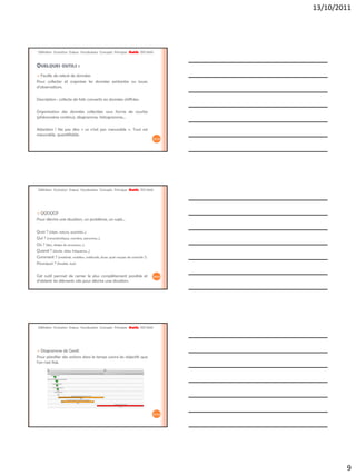 13/10/2011




Définition Evolution Enjeux Vocabulaire Concepts Principes Outils ISO 9001


QUELQUES OUTILS :
 Feuille de relevé de données
Pour collecter et organiser les données existantes ou issues
d’observations.

Description : collecte de faits convertis en données chiffrées.

Organisation des données collectées sous forme de courbe
(phénomène continu), diagramme, histogramme…

Attention ! Ne pas dire « ce n’est pas mesurable ». Tout est
mesurable, quantifiable.
                                                                             25/42




Définition Evolution Enjeux Vocabulaire Concepts Principes Outils ISO 9001




 QQOQCP
Pour décrire une situation, un problème, un sujet…

Quoi ? (objet, nature, quantité…)
Qui ? (caractéristique, nombre, personne…)
Où ? (lieu, étape du processus…)
Quand ? (durée, date, fréquence…)
Comment ? (matériel, matière, méthode…Avec quel moyen de contrôle ?)
Pourquoi ? (finalité, but)

Cet outil permet de cerner le plus complètement possible et                  26/42
d’obtenir les éléments clés pour décrire une situation.




Définition Evolution Enjeux Vocabulaire Concepts Principes Outils ISO 9001




  Diagramme de Gantt
Pour planifier des actions dans le temps suivre les objectifs que
l’on s’est fixé.




                                                                             27/42




                                                                                             9
 