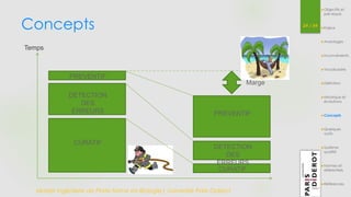 Concepts 24 / 54 
PREVENTIF 
PREVENTIF 
DETECTION 
DES 
ERREURS 
CURATIF 
DETECTION 
DES 
ERREURS 
CURATIF 
Master Ingénierie de Plate-forme en Biologie| Université Paris Diderot 
Marge 
Temps 
Objectifs et 
pré-requis 
Enjeux 
Avantages 
Inconvénients 
Vocabulaire 
Définition 
Historique et 
évolutions 
Concepts 
Quelques 
outils 
Système 
qualité 
Normes et 
référentiels 
Références 
 