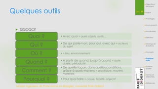 Quelques outils 26 / 54 
 QQOQCP 
Quoi ? •Avec quoi = quels objets, outils… 
• De qui parle-t-on, pour qui, avec qui = acteurs 
du sujet Qui ? 
Où ? • = lieu, environnement 
• A partir de quand, jusqu’à quand = date, 
durée, périodicité Quand ? 
•De quelle façon, dans quelles conditions, 
grâce à quels moyens = procédure, moyens 
matériels 
Comment ? 
Pourquoi ? •Pour quoi faire = cause, finalité, objectif 
Master Ingénierie de Plate-forme en Biologie| Université Paris Diderot 
Objectifs et 
pré-requis 
Enjeux 
Avantages 
Inconvénients 
Vocabulaire 
Définition 
Historique et 
évolutions 
Concepts 
Quelques 
outils 
Système 
qualité 
Normes et 
référentiels 
Références 
 
