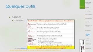 Quelques outils 28 / 54 
 QQOQCP 
 Exemple : 
Master Ingénierie de Plate-forme en Biologie| Université Paris Diderot 
Objectifs et 
pré-requis 
Enjeux 
Avantages 
Inconvénients 
Vocabulaire 
Définition 
Historique et 
évolutions 
Concepts 
Quelques 
outils 
Système 
qualité 
Normes et 
référentiels 
Voir chapitre Références Références 
 