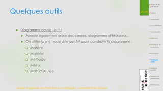 Quelques outils 29 / 54 
 Diagramme cause –effet 
 Appelé également arbre des causes, diagramme d’Ishikawa… 
 On utilise la méthode dite des 5M pour construire le diagramme : 
 Matière 
 Matériel 
 Méthode 
 Milieu 
 Main d’oeuvre 
Master Ingénierie de Plate-forme en Biologie| Université Paris Diderot 
Objectifs et 
pré-requis 
Enjeux 
Avantages 
Inconvénients 
Vocabulaire 
Définition 
Historique et 
évolutions 
Concepts 
Quelques 
outils 
Système 
qualité 
Normes et 
référentiels 
Références 
 