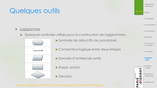 Quelques outils 34 / 54 
 Logigramme 
 Quelques symboles utilisés pour la construction de logigrammes : 
 Symbole de début/fin de procédure 
 Connecteur logique entre deux étapes 
 Donnée d’entrée/de sortie 
 Etape, action 
 Décision 
Master Ingénierie de Plate-forme en Biologie| Université Paris Diderot 
Objectifs et 
pré-requis 
Enjeux 
Avantages 
Inconvénients 
Vocabulaire 
Définition 
Historique et 
évolutions 
Concepts 
Quelques 
outils 
Système 
qualité 
Normes et 
référentiels 
Références 
 