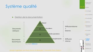 Système qualité 
Master Ingénierie de Plate-forme en Biologie| Université Paris Diderot 
38 / 54 
Objectifs et 
pré-requis 
Enjeux 
Avantages 
Inconvénients 
Vocabulaire 
Définition 
Historique et 
évolutions 
Concepts 
Quelques 
outils 
Système 
qualité 
Normes et 
référentiels 
Références 
 Gestion de la documentation 
Voir chapitre Références 
 