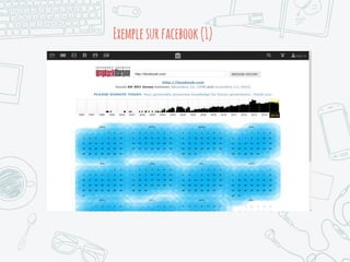 Exemplesurfacebook(1)
 