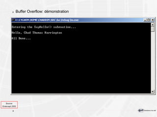 Buffer Overflow: démonstration Source: Entercept 2002 