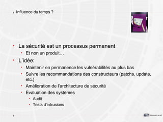 Influence du temps ? La sécurité est un processus permanent Et non un produit… L’idée: Maintenir en permanence les vulnérabilités au plus bas Suivre les recommandations des constructeurs (patchs, update, etc.) Amélioration de l’architecture de sécurité Evaluation des systèmes Audit Tests d’intrusions 