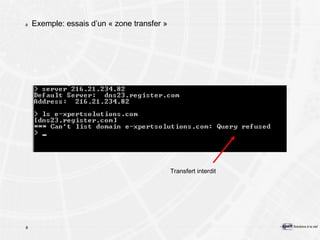 Exemple: essais d’un « zone transfer » Transfert interdit 