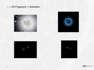 « OS Fingerprint »: illustration 