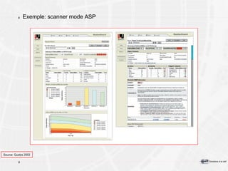 Exemple: scanner mode ASP Source: Qualys 2002 