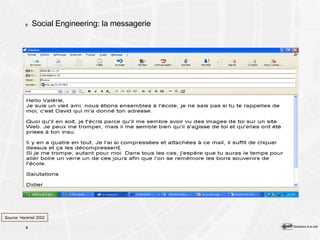 Social Engineering: la messagerie Source: Hacknet 2002 