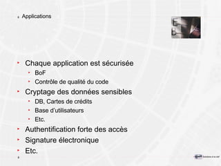 Application s Chaque application  est  sécurisée BoF Contrôle de qualité du code Cryptage des données sensibles DB, Cartes de crédit s Base d’utilisateurs Etc. Authentification forte des accès Signature électronique Etc. 