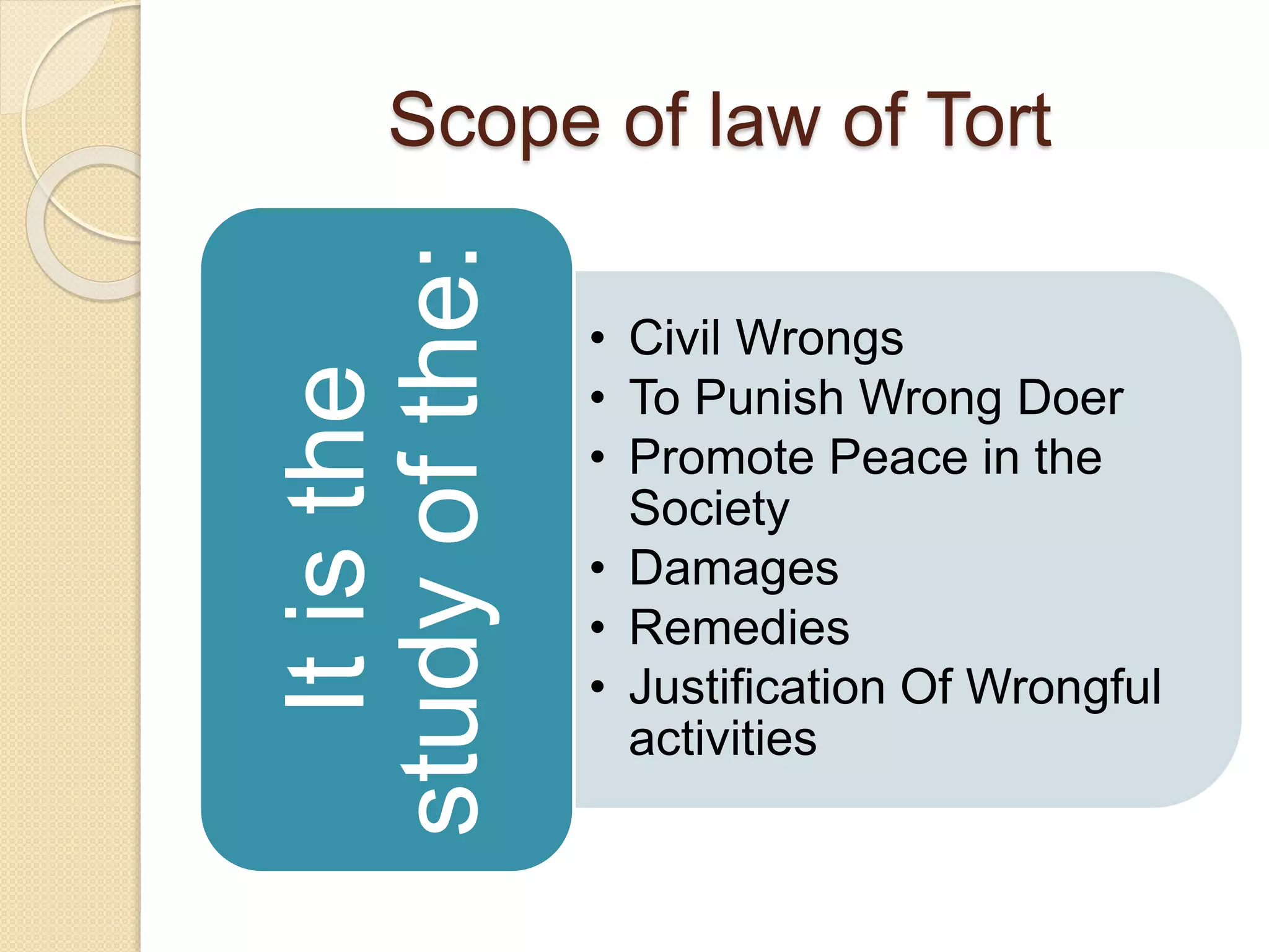 Introduction , law of tort PPT